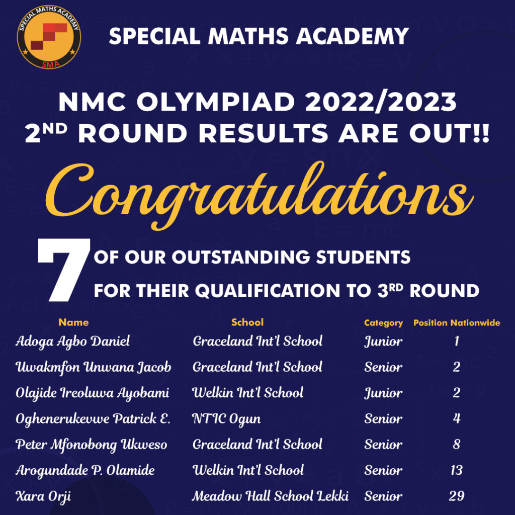 NMC Maths & Science Olympiad 2nd Round Results 2022/2023 Special